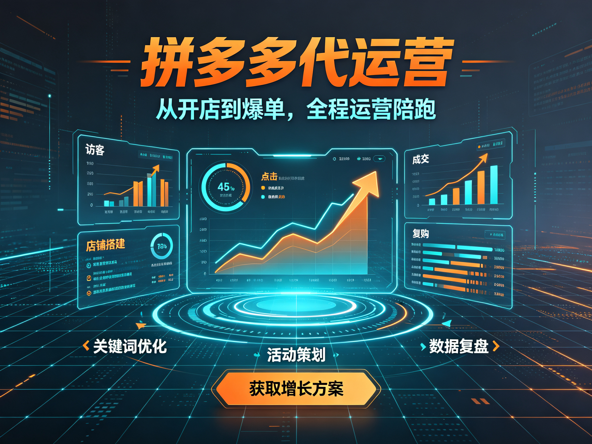 贡山独龙族怒族自治县拼多多代运营公司推荐